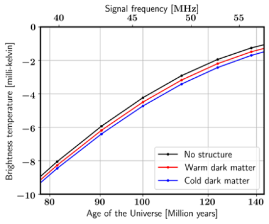 fig2